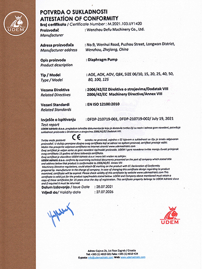 Certificats