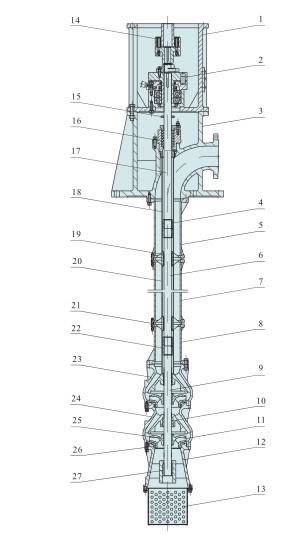 Pompe à Turbine Verticale